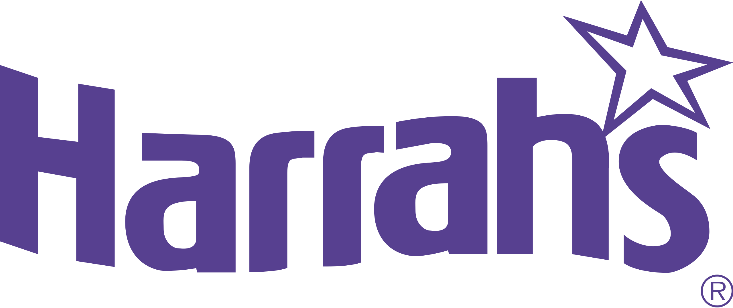 Harrah’s Online Casino Review